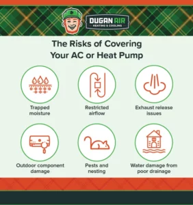 Risks of covering your AC or heat pump