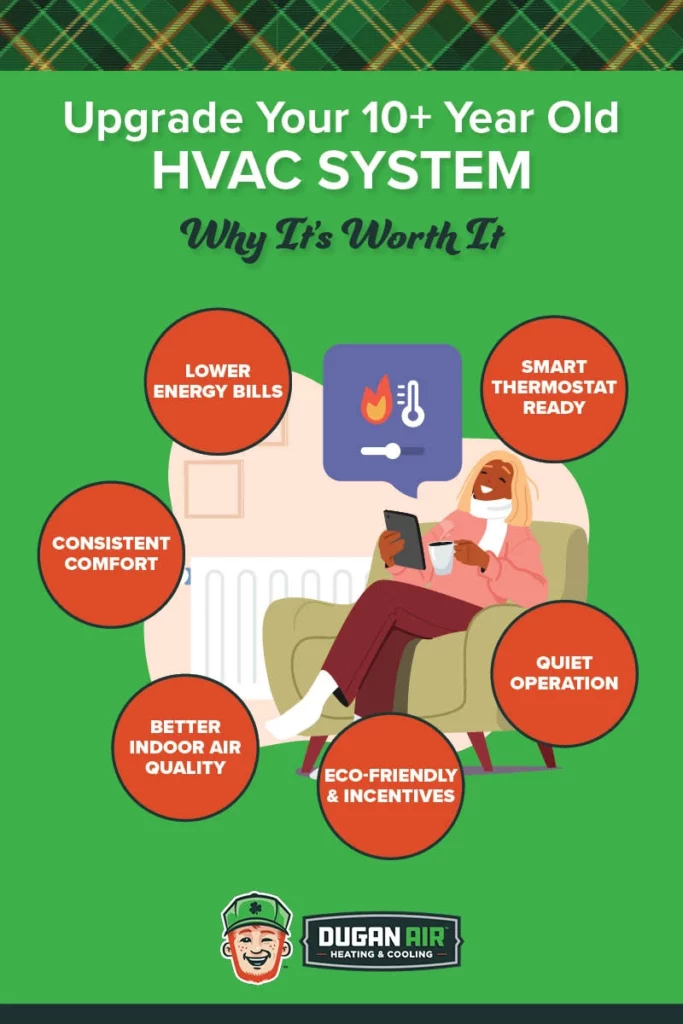 A woman sits in a chair with a drink, enjoying indoor comfort, surrounded by reasons to consider HVAC replacement—like energy savings and better air quality compared to her old HVAC system.